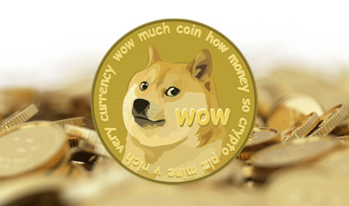 Dogcoin Dogcoin